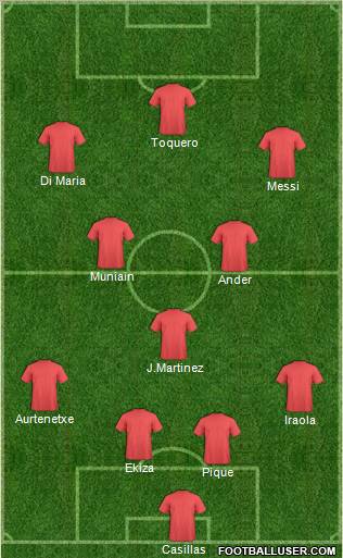 Dream Team Formation 2011