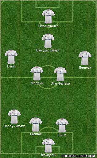 Tottenham Hotspur Formation 2011