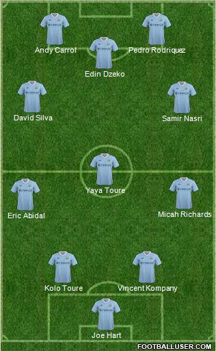 Manchester City Formation 2011