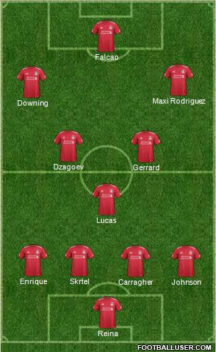 Liverpool Formation 2011