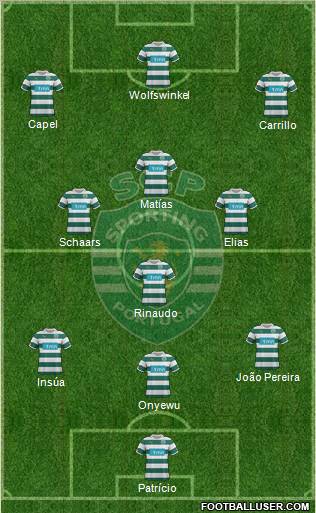 Sporting Clube de Portugal - SAD Formation 2011