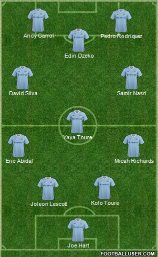 Manchester City Formation 2011