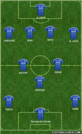 Chelsea Formation 2011