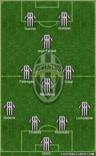 Juventus Formation 2011