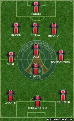 Paris Saint-Germain Formation 2011