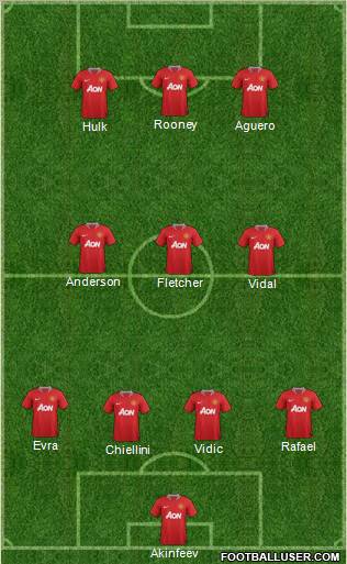 Manchester United Formation 2011
