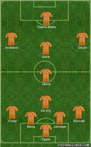 Wolverhampton Wanderers Formation 2011