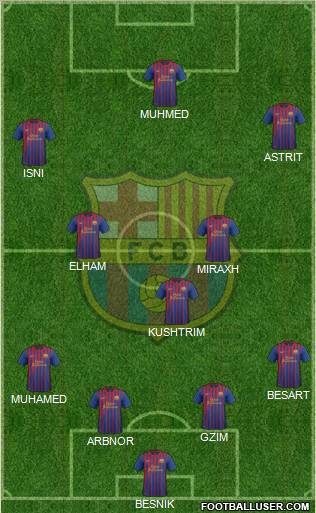 F.C. Barcelona Formation 2011