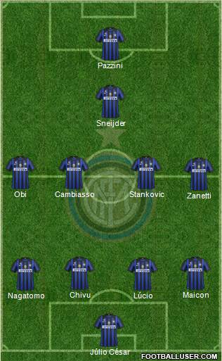 F.C. Internazionale Formation 2011