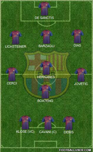 F.C. Barcelona Formation 2011