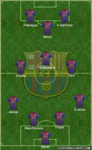 F.C. Barcelona Formation 2011