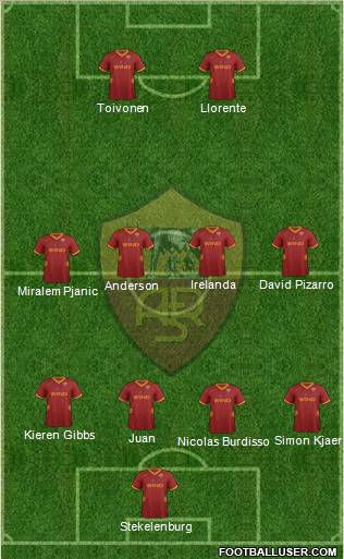AS Roma Formation 2011