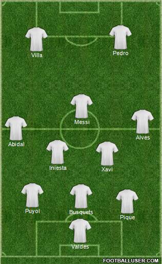 Champions League Team Formation 2011