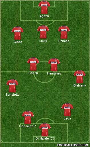 Chicago Fire football formation