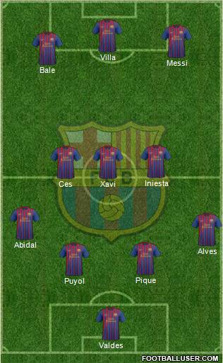 F.C. Barcelona Formation 2011