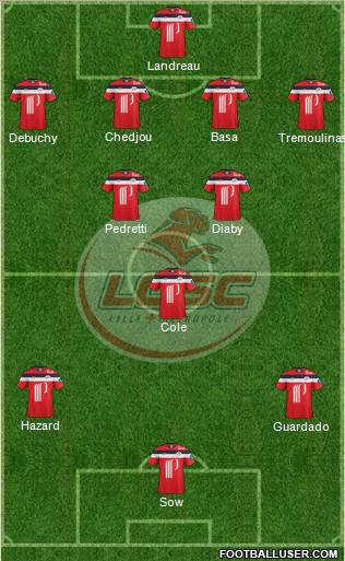 LOSC Lille Métropole Formation 2011
