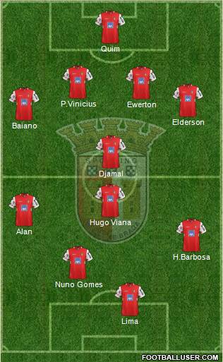 Sporting Clube de Braga - SAD Formation 2011