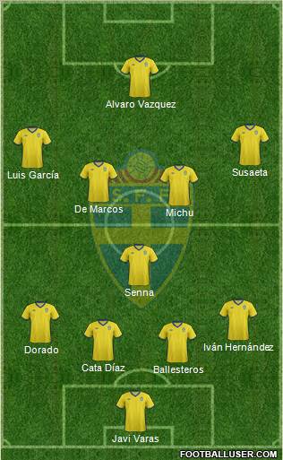 Sweden Formation 2011