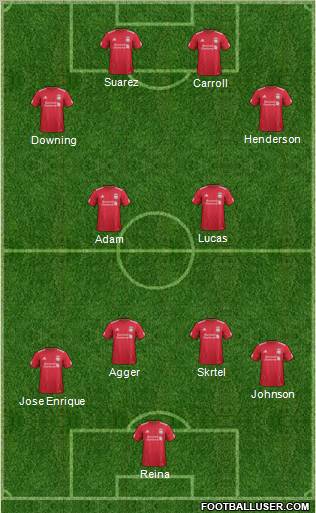 Liverpool Formation 2011