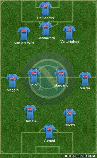 Napoli Formation 2011