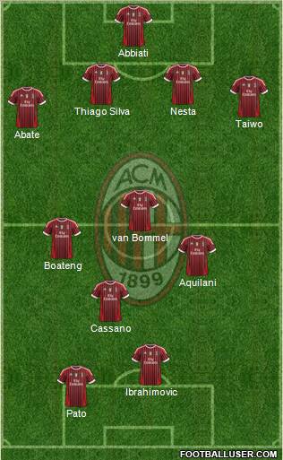 A.C. Milan Formation 2011