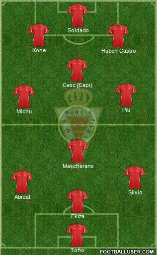 Real Murcia C.F., S.A.D. Formation 2011