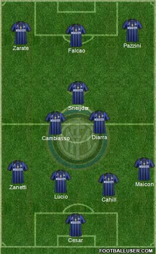 F.C. Internazionale Formation 2011