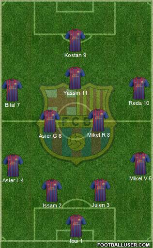 F.C. Barcelona Formation 2011