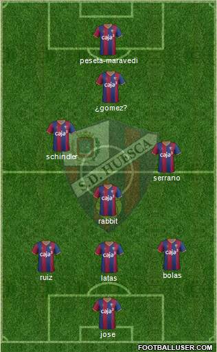 S.D. Huesca Formation 2011
