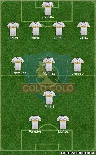 CSD Colo Colo Formation 2011