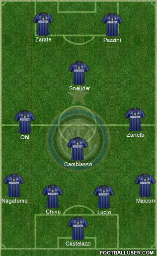 F.C. Internazionale Formation 2011