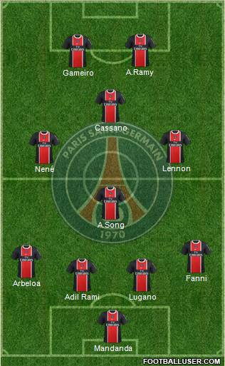 Paris Saint-Germain Formation 2011