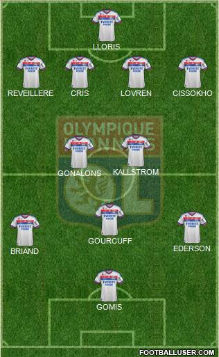 Olympique Lyonnais Formation 2011