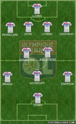 Olympique Lyonnais Formation 2011