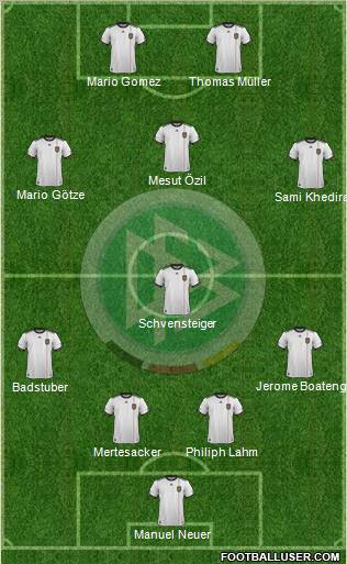 Germany Formation 2011