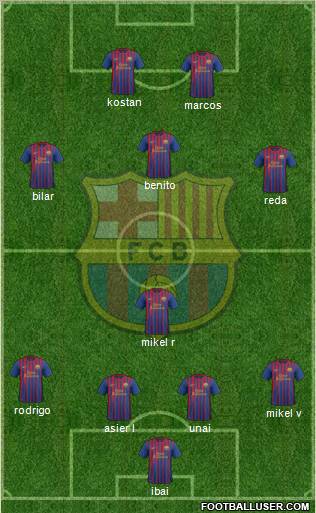 F.C. Barcelona Formation 2011
