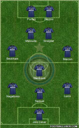 F.C. Internazionale Formation 2011