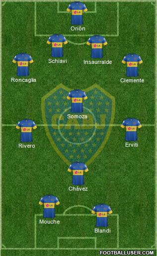 Boca Juniors Formation 2011