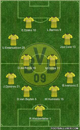 Borussia Dortmund Formation 2011