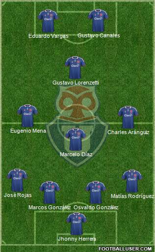CF Universidad de Chile Formation 2011