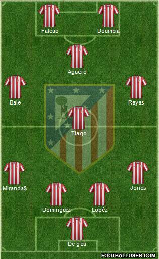 C. Atlético Madrid S.A.D. Formation 2011