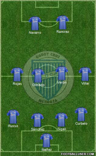 Godoy Cruz Antonio Tomba Formation 2011