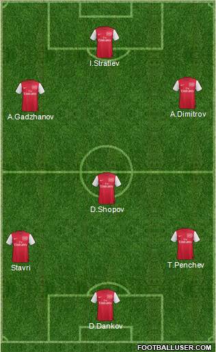 Arsenal Formation 2011