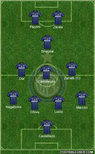 F.C. Internazionale Formation 2011