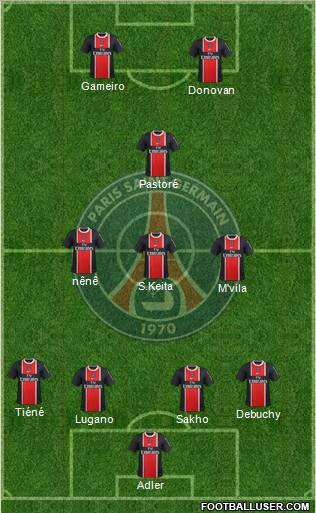 Paris Saint-Germain Formation 2011