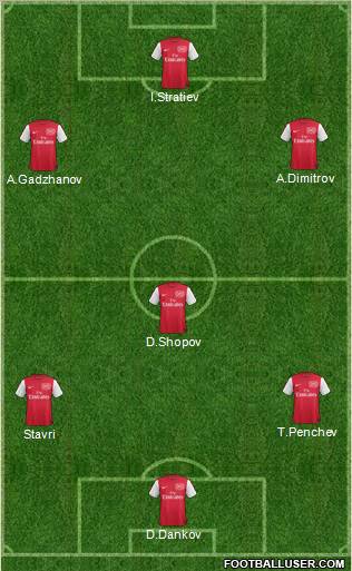 Arsenal Formation 2011