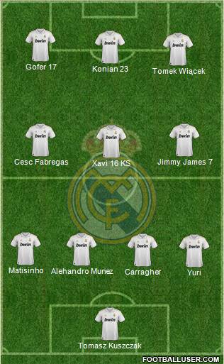 Real Madrid C.F. Formation 2011
