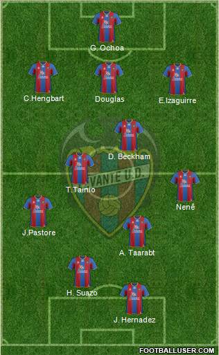 Levante U.D., S.A.D. Formation 2011