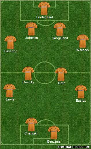 Wolverhampton Wanderers Formation 2011