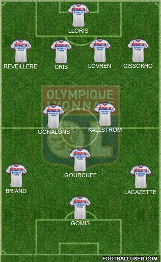 Olympique Lyonnais Formation 2011